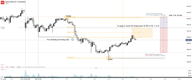 Click to Enlarge

Name: Spot Gold (£1 Contract)_20260216_06.58.png
Size: 41 KB