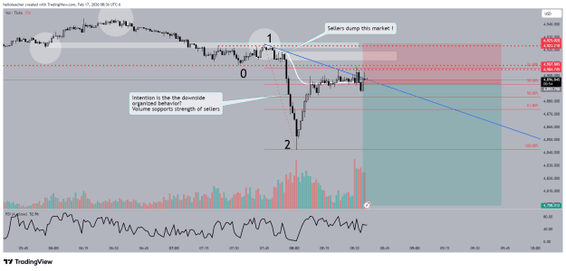 Click to Enlarge

Name: XAUUSD_2026-02-17_08-36-06.png
Size: 43 KB