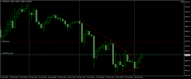 Click to Enlarge

Name: XAUUSDH1.png
Size: 13 KB
