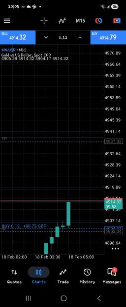 Click to Enlarge

Name: Screenshot_20260218_100502_MetaTrader 5.jpg
Size: 533 KB