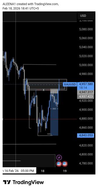 Click to Enlarge

Name: TradingView_Screenshot_1771422106011.jpg
Size: 300 KB