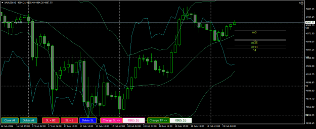 Click to Enlarge

Name: XAUUSDH1.png
Size: 23 KB