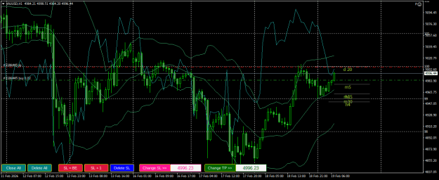 Click to Enlarge

Name: XAUUSDH1.png
Size: 27 KB