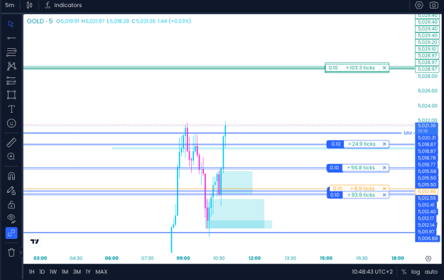 Click to Enlarge

Name: Screenshot 2026-02-19 at 10.48.44.png
Size: 28 KB