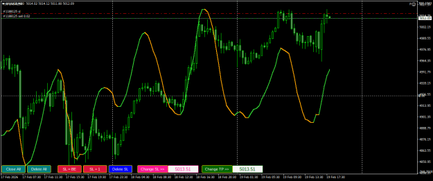 Click to Enlarge

Name: XAUUSDM30.png
Size: 21 KB