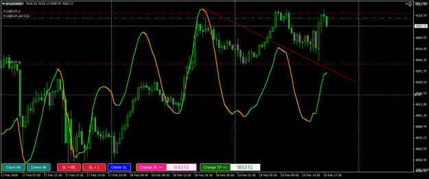 Click to Enlarge

Name: XAUUSDM30.png
Size: 22 KB