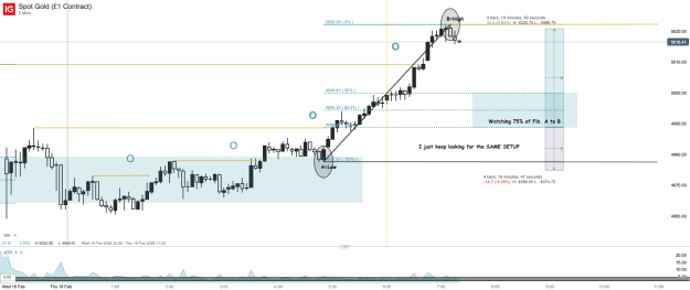 Click to Enlarge

Name: Spot Gold (£1 Contract)_20260219_07.20.png
Size: 42 KB