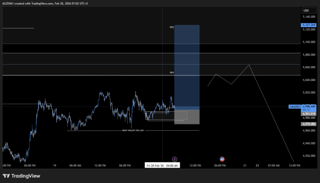 Click to Enlarge

Name: XAUUSD_2026-02-20_07-02-44.png
Size: 22 KB