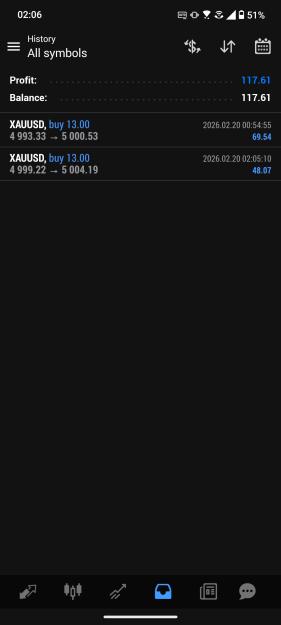 Click to Enlarge

Name: Screenshot_20260220-020629_MetaTrader_4.jpg
Size: 164 KB