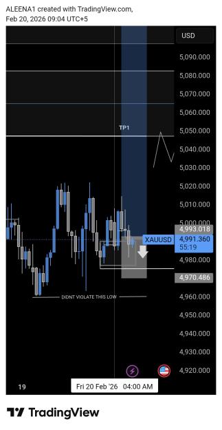 Click to Enlarge

Name: TradingView_Screenshot_1771560280893.jpg
Size: 294 KB