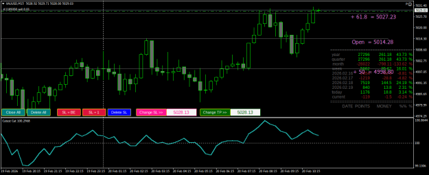 Click to Enlarge

Name: XAUUSDM15.png
Size: 24 KB