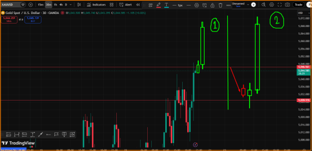 Click to Enlarge

Name: Gold- BUY TREND.png
Size: 34 KB