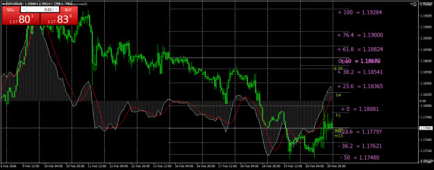 Click to Enlarge

Name: EURUSDH1.png
Size: 29 KB