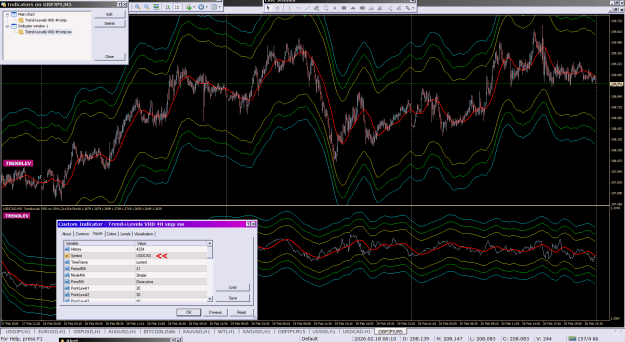 Click to Enlarge

Name: Trend+Levels VRD 4H smp sw_21-02-2026.png
Size: 81 KB