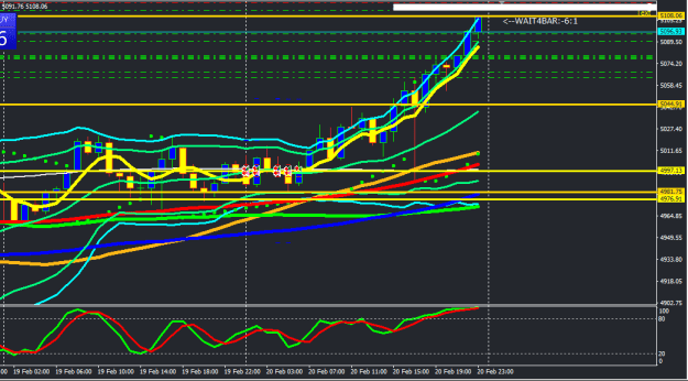 Click to Enlarge

Name: 260221 open trades.png
Size: 18 KB
