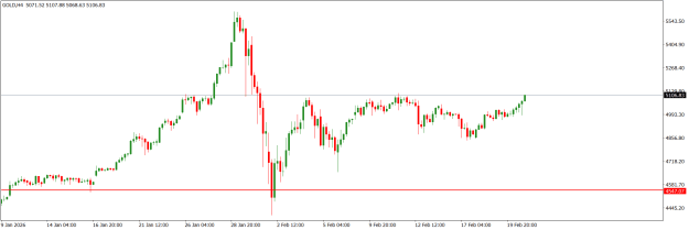 Click to Enlarge

Name: GOLDH4.png
Size: 12 KB