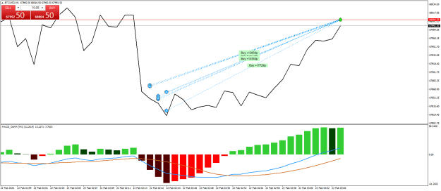 Click to Enlarge

Name: BTCUSDM1.png
Size: 22 KB