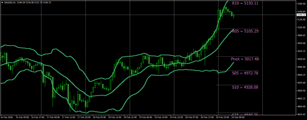 Click to Enlarge

Name: XAUUSDH1.png
Size: 21 KB