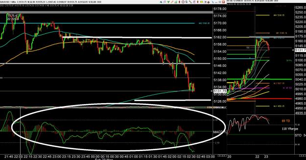 Click to Enlarge

Name: gold 6 .jpg
Size: 494 KB