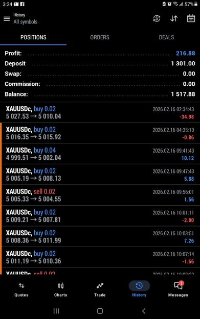 Click to Enlarge

Name: Screenshot_20260223-152437_MetaTrader 5.jpg
Size: 271 KB