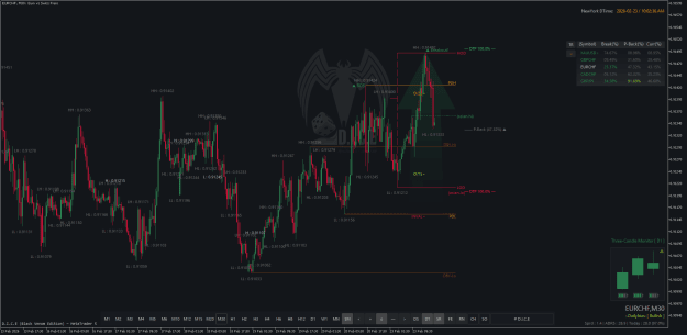 Click to Enlarge

Name: EURCHFM30.png
Size: 52 KB