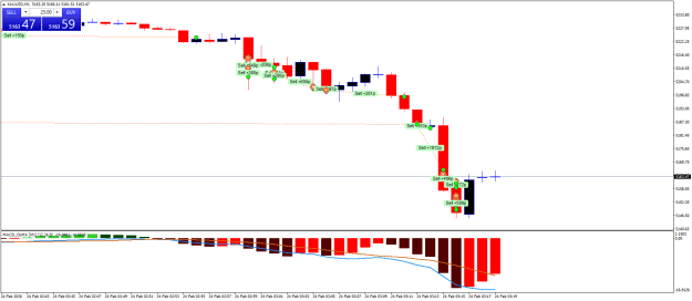 Click to Enlarge

Name: XAUUSDM1.png
Size: 18 KB