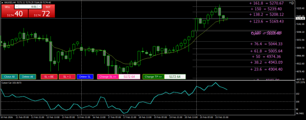 Click to Enlarge

Name: XAUUSDH4.png
Size: 25 KB