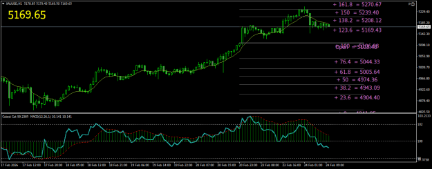 Click to Enlarge

Name: XAUUSDH1.png
Size: 23 KB