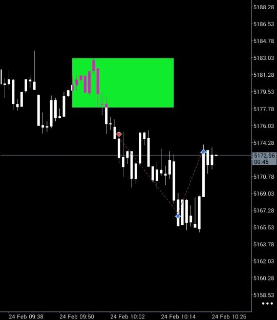 Click to Enlarge

Name: Screenshot_20260224-142730_MetaTrader 5.jpg
Size: 98 KB