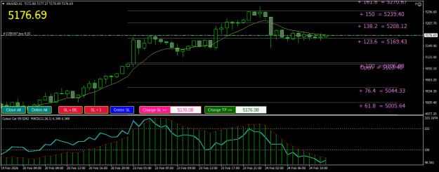 Click to Enlarge

Name: XAUUSDH1.png
Size: 23 KB