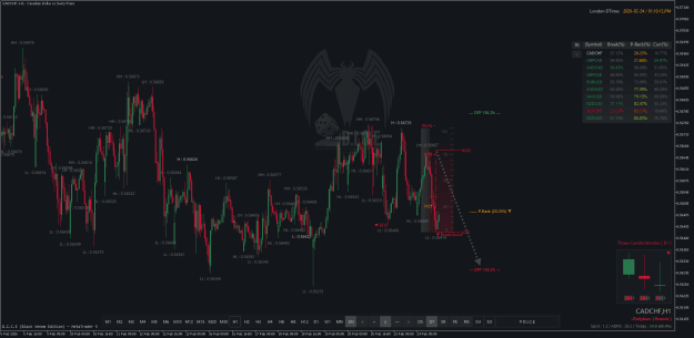 Click to Enlarge

Name: CADCHFH1.png
Size: 57 KB