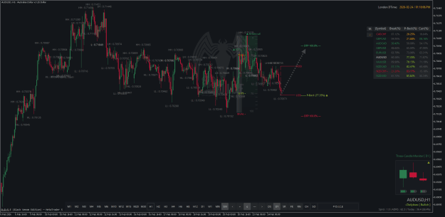 Click to Enlarge

Name: AUDUSDH1.png
Size: 57 KB
