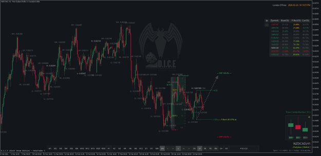 Click to Enlarge

Name: NZDCADH1.png
Size: 56 KB
