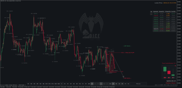 Click to Enlarge

Name: NZDCHFH1.png
Size: 54 KB