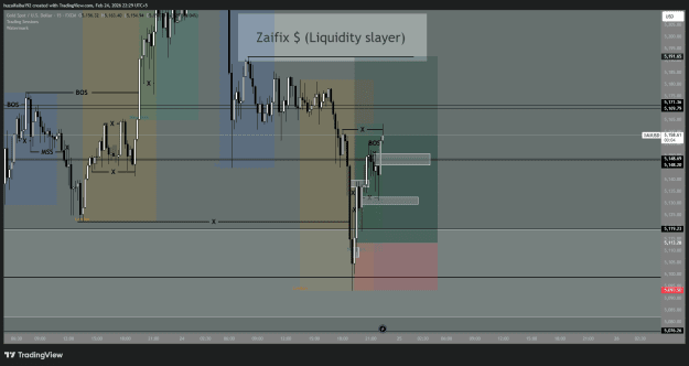 Click to Enlarge

Name: XAUUSD_2026-02-24_22-29-52_7dbb9.png
Size: 38 KB