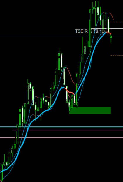 Click to Enlarge

Name: HKEX after lunch.png
Size: 18 KB
