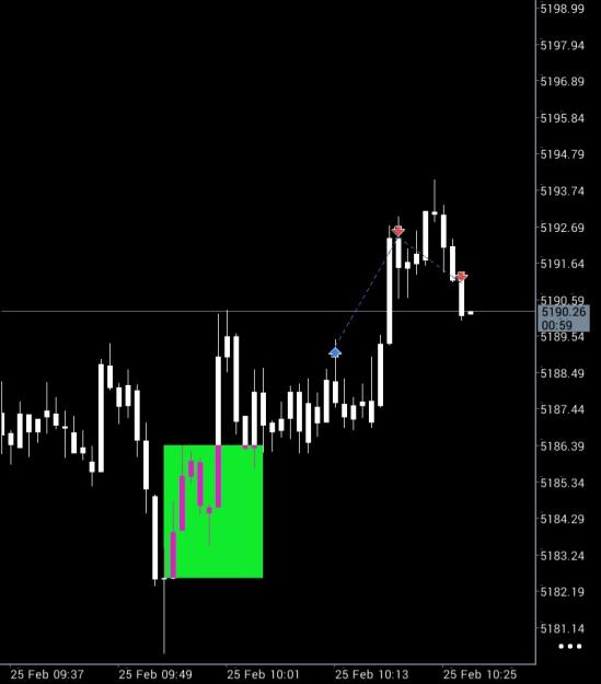 Click to Enlarge

Name: Screenshot_20260225-142802_MetaTrader 5.jpg
Size: 65 KB