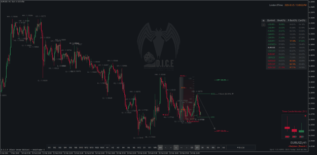 Click to Enlarge

Name: EURUSDH1.png
Size: 58 KB