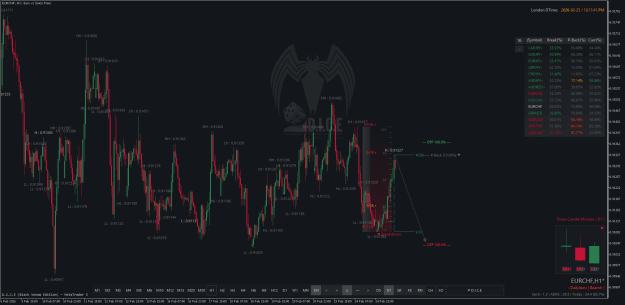 Click to Enlarge

Name: EURCHFH1.png
Size: 59 KB
