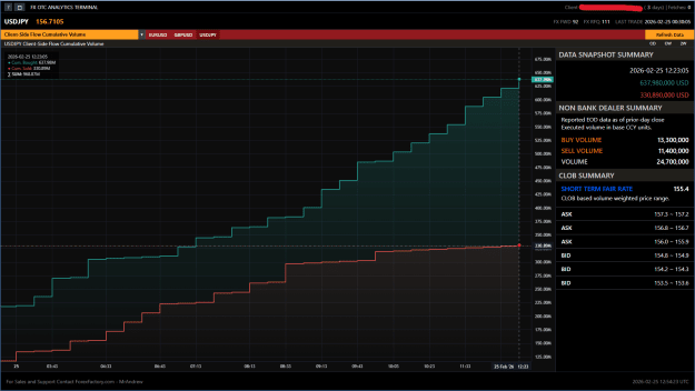 Click to Enlarge

Name: USD.JPY current FLOW.png
Size: 60 KB