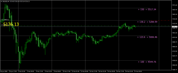 Click to Enlarge

Name: XAUUSDH4.png
Size: 18 KB