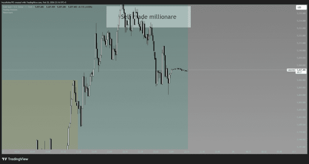 Click to Enlarge

Name: XAUUSD_2026-02-25_23-16-33_542f8.png
Size: 43 KB