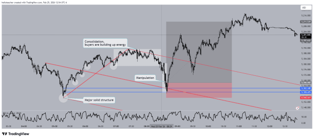 Click to Enlarge

Name: XAUUSD_2026-02-25_12-54-29.png
Size: 51 KB