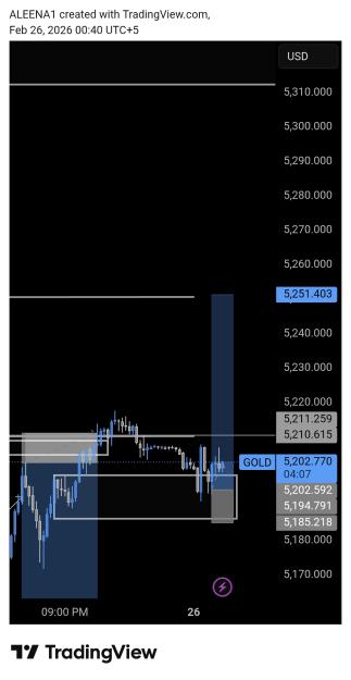 Click to Enlarge

Name: TradingView_Screenshot_1772048452700.jpg
Size: 264 KB