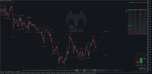 Click to Enlarge

Name: EURUSDH1.png
Size: 55 KB