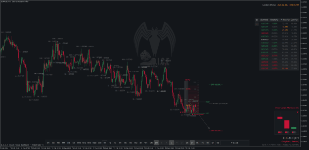 Click to Enlarge

Name: EURAUDH1.png
Size: 57 KB