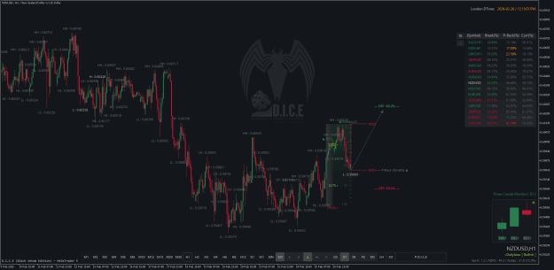 Click to Enlarge

Name: NZDUSDH1.png
Size: 60 KB