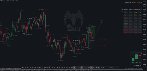 Click to Enlarge

Name: NZDCADH1.png
Size: 61 KB