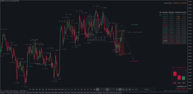 Click to Enlarge

Name: EURNZDH1.png
Size: 62 KB