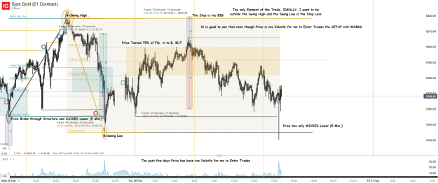 Click to Enlarge

Name: Spot Gold (£1 Contract)_20260226_14.45.png
Size: 85 KB